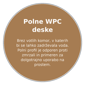 silvadec-prednost-02