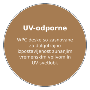silvadec-prednost-05