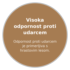 silvadec-prednost-09